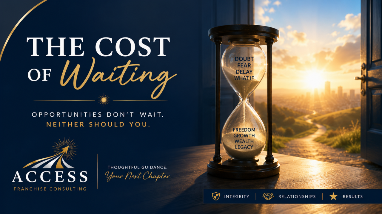 The Cost of Waiting